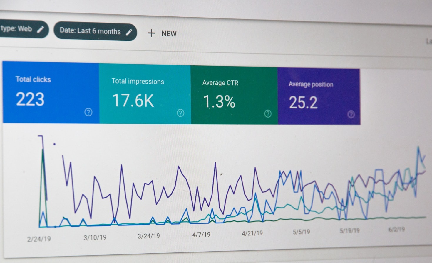 Scalability Secrets for 2026 and Beyond